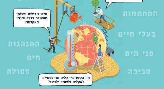 טיוטת פלייר אקדמאניה אקדמניה